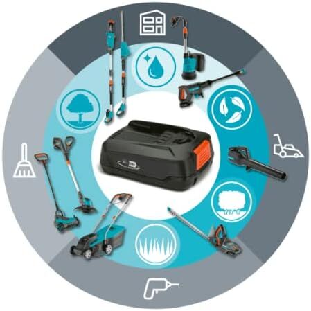 Gardena 14903-20 System Akü 2.5 Ah. P4A PBA 18V/45